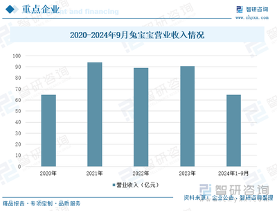 趨勢(shì)研判!2025年中國(guó)膠合板行業(yè)產(chǎn)業(yè)鏈、發(fā)展歷程、發(fā)展現(xiàn)狀、重點(diǎn)企業(yè)以及發(fā)展趨勢(shì)分析:行業(yè)處于產(chǎn)業(yè)結(jié)構(gòu)調(diào)整階段,品牌集中度和市場(chǎng)集中度不斷提升 [圖]